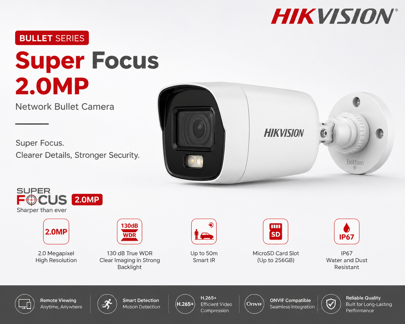 Bullet Super Focus 2.0MP