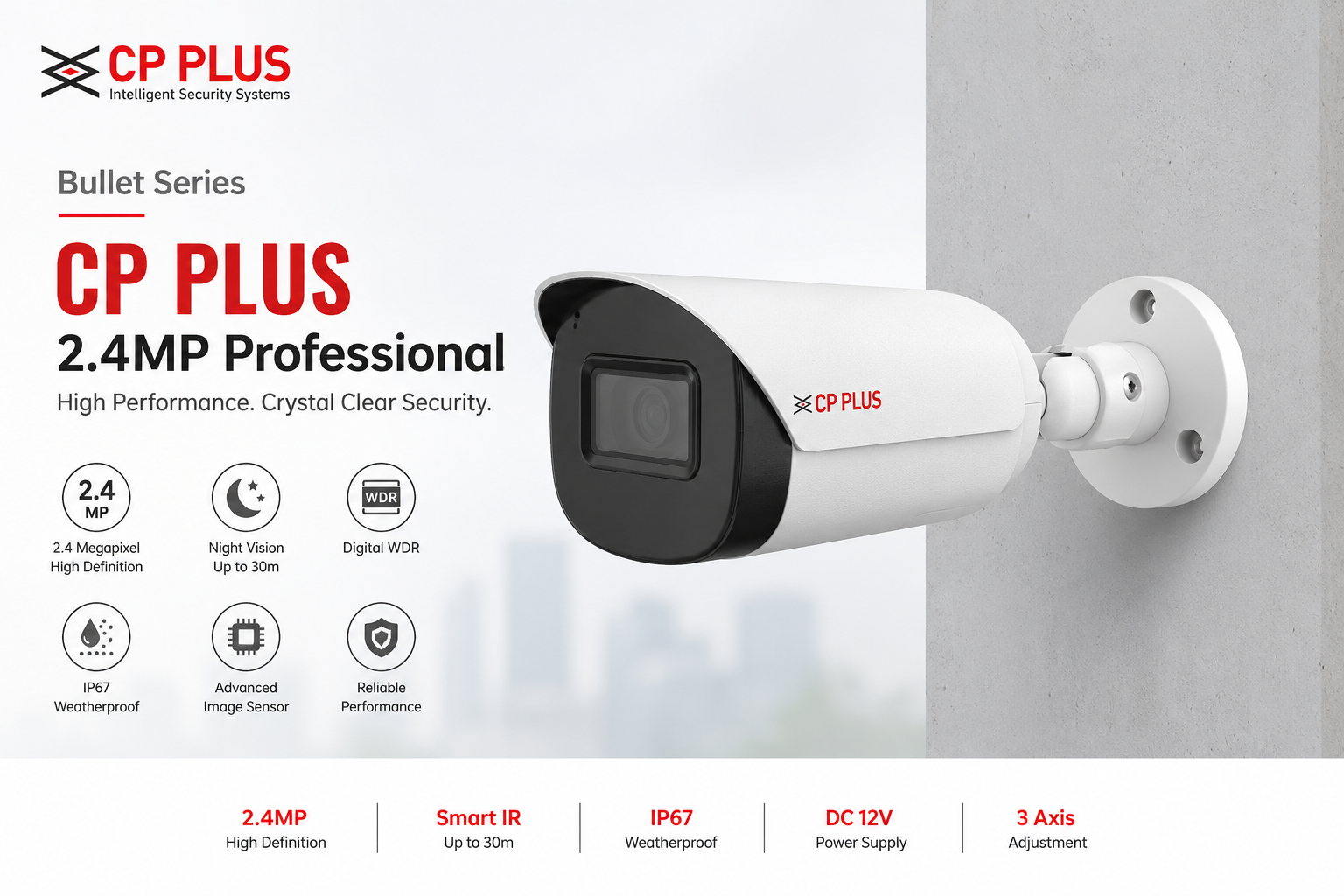 CP PLUS 2.4MP Professional