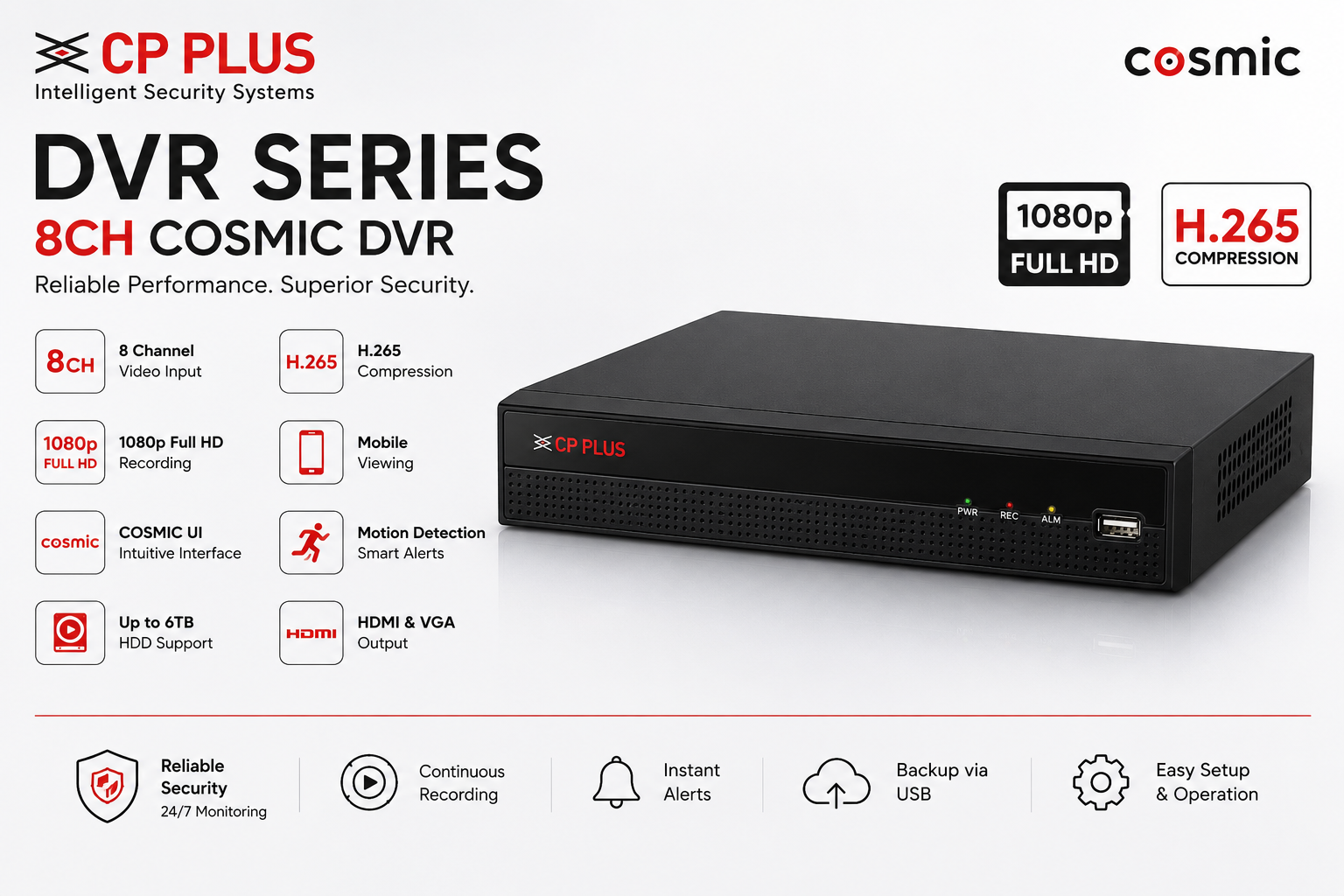 DVR CP PLUS 8CH Cosmic