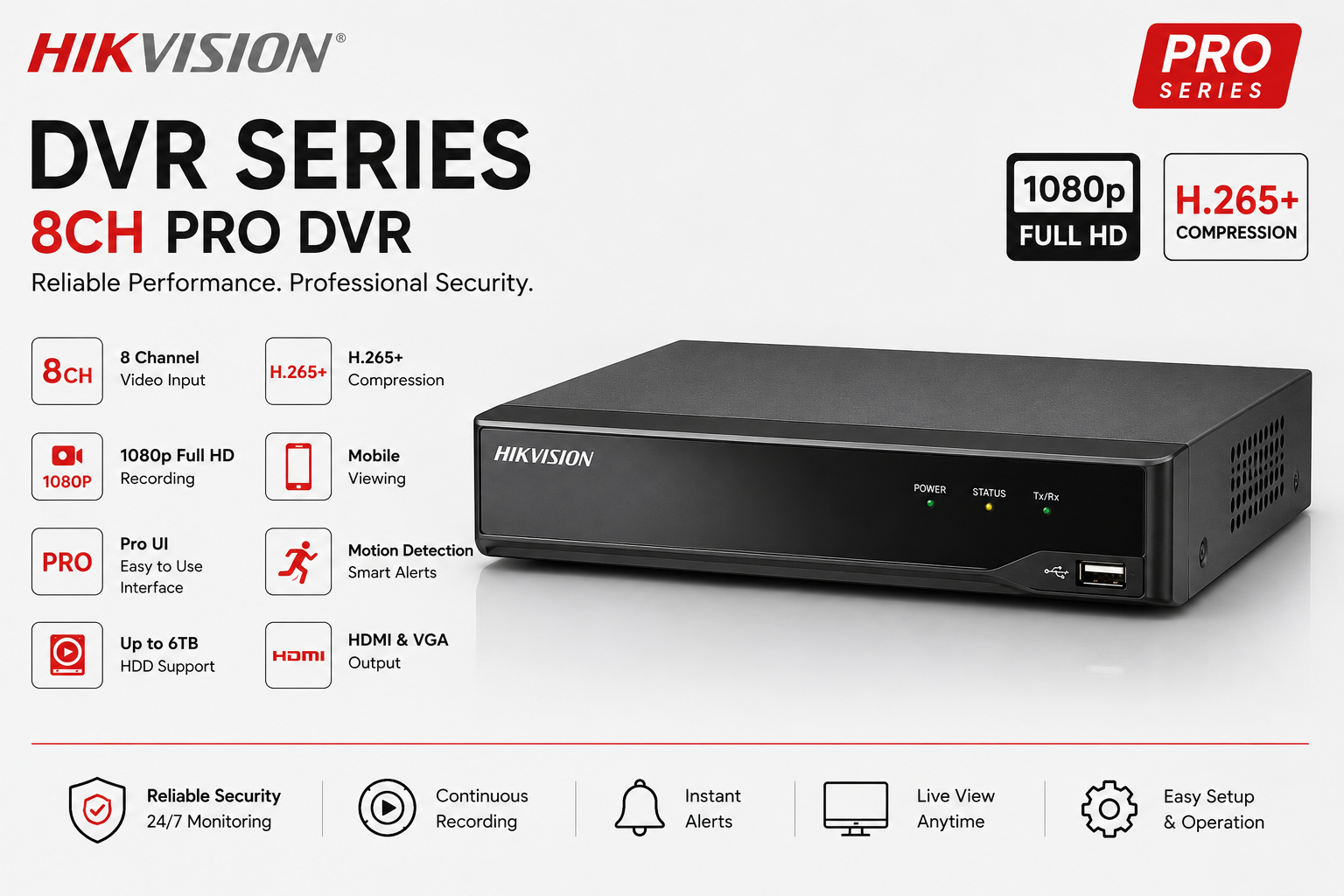 DVR Hikvision 8CH Pro