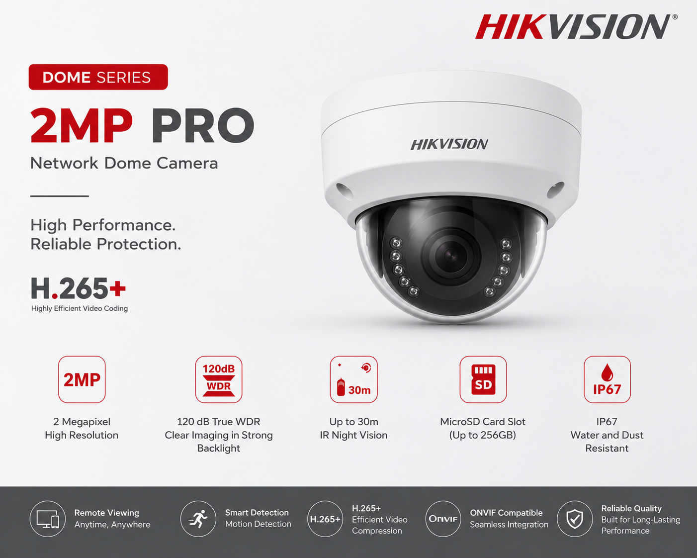 Dome Hikvision 2MP Pro