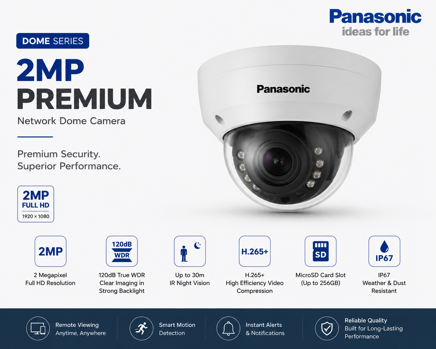 Dome Panasonic 2MP Premium